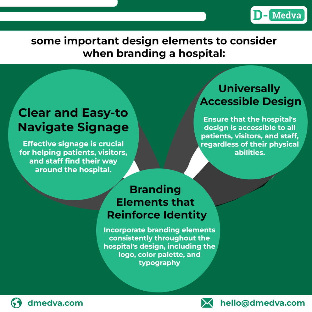 Effective signage is crucial for helping patients, visitors, and staff find their way around the hospital. Signs should be clear, concise, and easy to read, using consistent fonts, colors, and sizes.