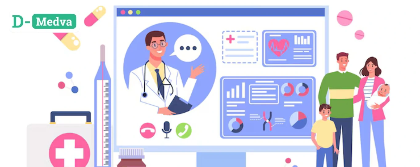 Healthcare CRM