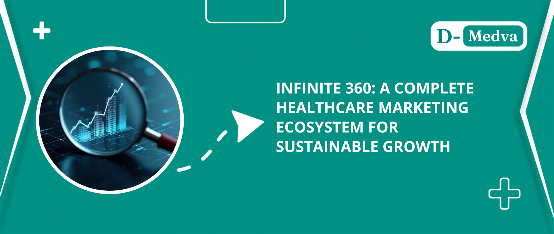 Infinite 360: A Complete Healthcare Marketing Ecosystem for Sustainable Growth